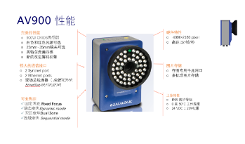 Datalogic得利捷AV900讀碼器，企業(yè)提升物流效率的有效解決方案！