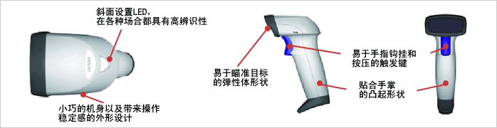 靈巧、實用的外形設(shè)計