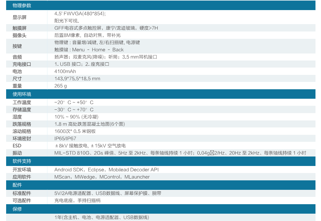 安卓采集移動(dòng)終端M80