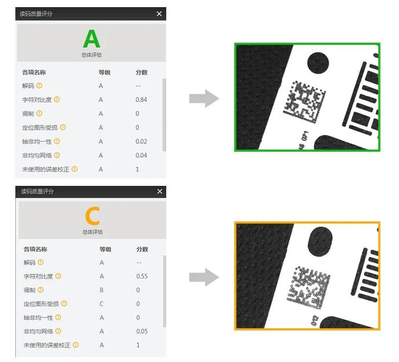 ?？禉C(jī)器人智能讀碼器全新固件功能打碼評(píng)級(jí).png