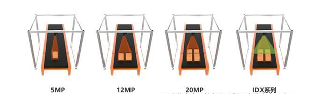 ?？礗DX012智能讀碼器.png