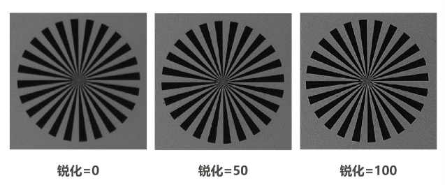 ?？礐S系列-500萬像素工業(yè)面陣相機(jī)特點.png