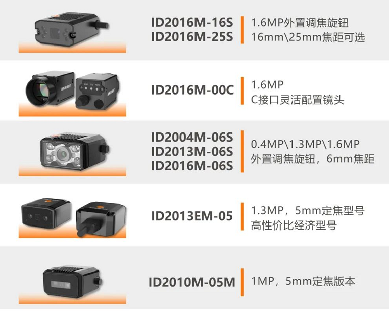 ?？礗D2000系列工業(yè)讀碼器.png