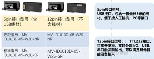 ?？礗D1013D硬解模組.png