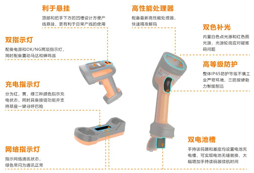 海康IDH7010B系列100萬(wàn)像素?zé)o線手持讀碼器.png