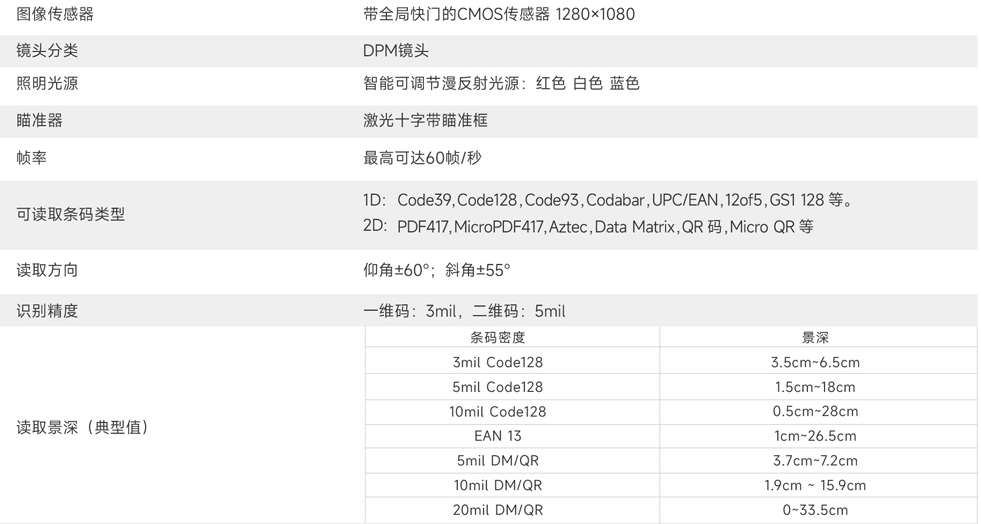 東集HS325DP AI工業(yè)無線掃描槍DPM碼掃描槍參數(shù).png