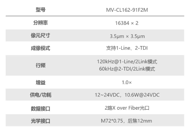 ?？礛V-CL162-91F2M.png