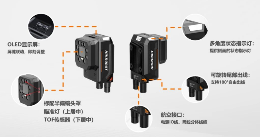 ?？礗D5050XM工業(yè)讀碼器.png